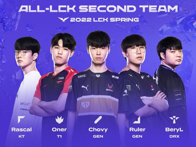 前景展望 前景展望