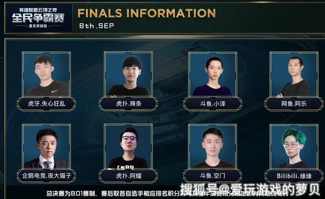 需前后联动 需前后联动